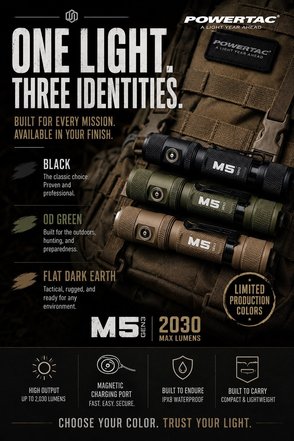 M5 Gen3 - 2,030 Lumen EDC High Power Flashlight